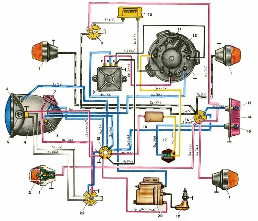 Электропроводка мотоцикла. Схема зажигания Восход 2м 6 вольт. Схема электрооборудования мотоцикла Минск 6 вольт. Схема электрооборудования Восход 3м 12 вольт. Схема электрооборудования мотоцикла Минск.