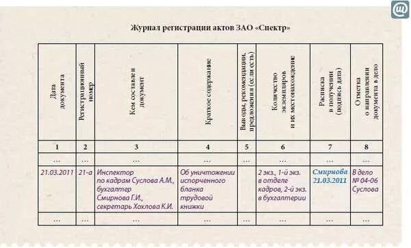 Книга учета актов. Форма журнала регистрации актов. Журнал регистрации актов образец. Журнал регистрации протоколов. Журнал регистрации актов образец заполнения.