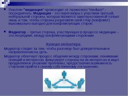 Основные процедуры медиации