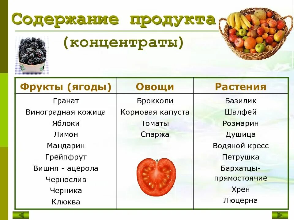 Какие вещества содержатся в соке формула. Фрукты с большим содержанием сока. Овощах и фруктах содержится сок. Какие фрукты и овощи содержат много сока. В каких фруктах и овощах содержится много сока.