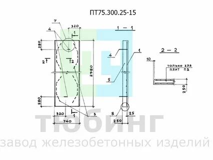 Пт 25 15 10