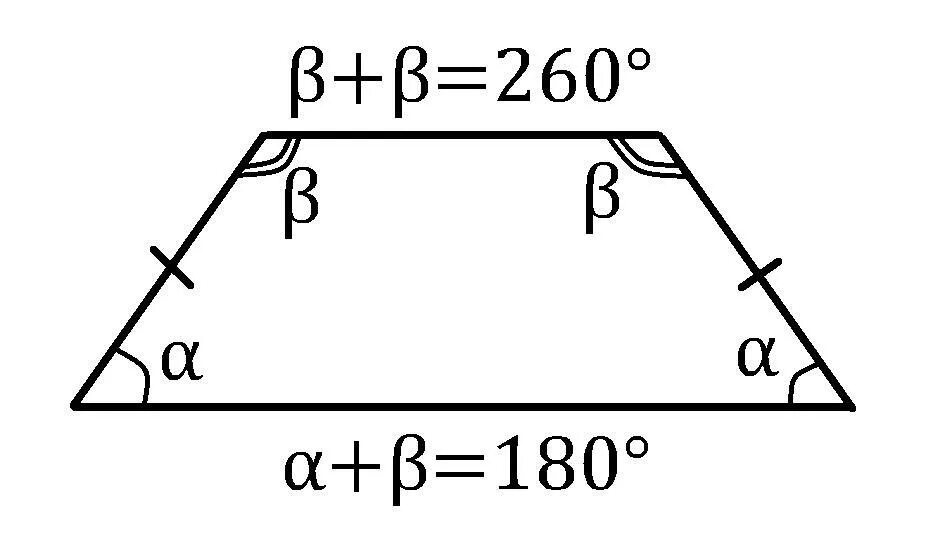 В трапеции 180 градусов равна сумма. Сумма противоположных углов равнобедренной трапеции равна 180. Противолежащие углы в равнобедренной трапеции. Сумма прилежащих углов трапеции равна 180. Сумма углов прилежащих к боковой стороне трапеции равна 180.