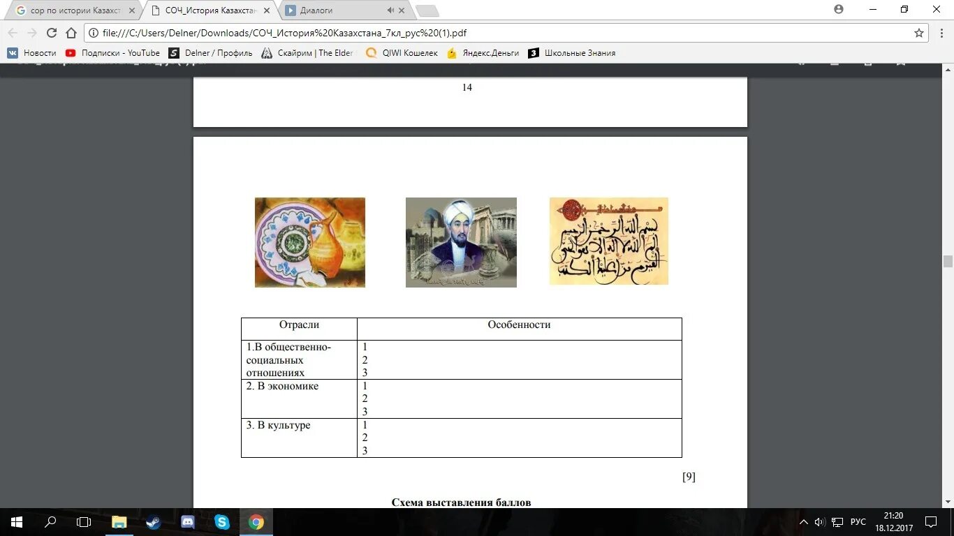 Соч по истории Казахстана. Сор 1 по истории Казахстана 7 класс вторая четверть Казахстан. Сор по истории Казахстана. Сор по истории Казахстана 2 четверть 5 класс. История казахстана 9 класс соч 3 четверть