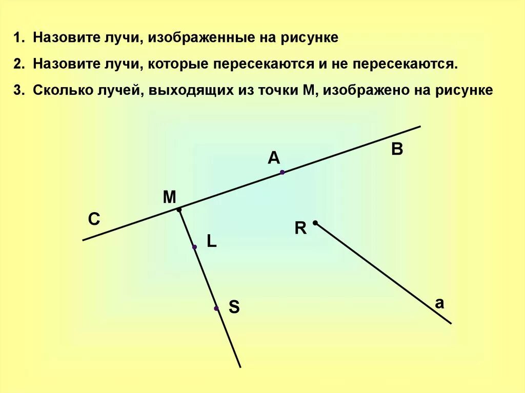 Найди все лучи исходящие из точки о. Найди все лучи исходящие из точки о