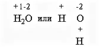 Степень воды