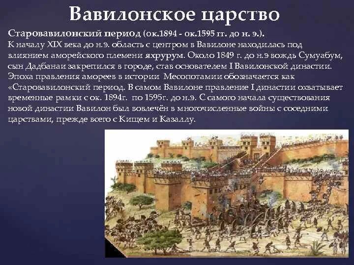 Нововавилонское царство. РЭШ Нововавилонское царство. Вавилонское царство жизнь. Исторические периоды вавилонского царства. Природно климатические условия ниневии