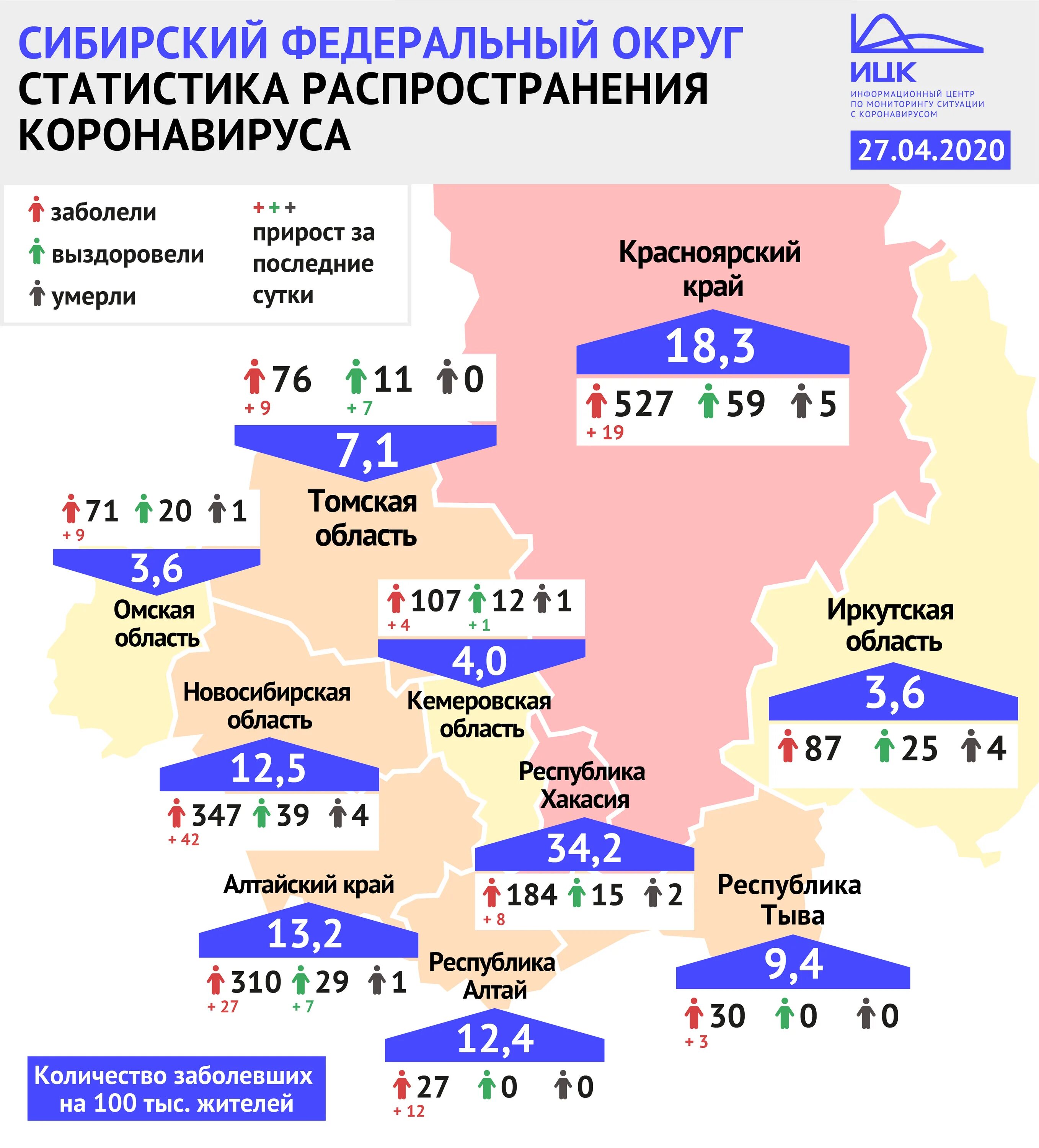 коронавирус приморье статистика. статистика коронавируса по районам края. коронавирус в орловской области по районам. статистика коронавируса по районам края. статистика коронавирус нижегородская область.