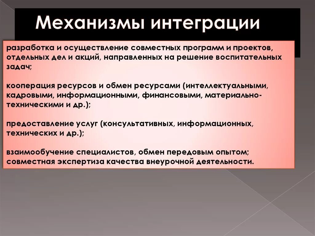 Кооперация ресурс. Механизмы интеграции. Интегративный механизм это. Механизм интеграционных объединений. Требования по интеграции.