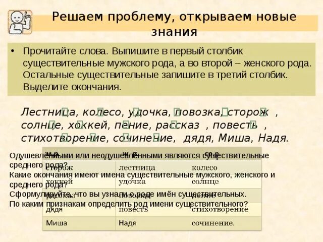 Слово сосна какое окончание. Слова женского рода существительные. Определить род существительных. Выписать существительные женского рода. Род существительного в предложении.