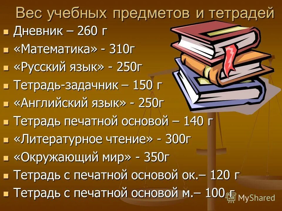 44 мбайт. учебник. сколько школьных книг.