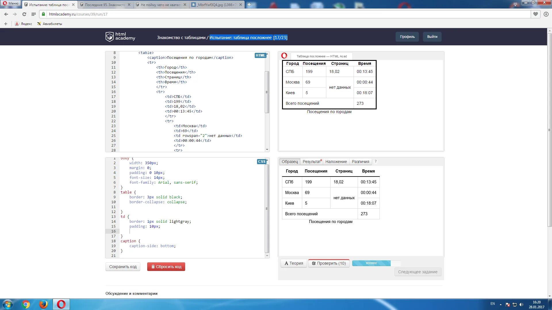 Испытание таблица посложнее html Academy. Первое испытание html Academy решение. Испытание итоговая таблица html Academy. Html Academy блочная модель документа первое испытание 23/23.