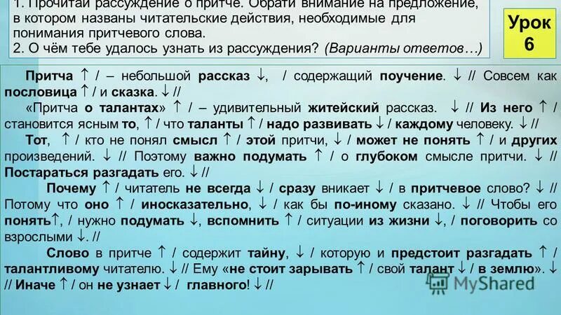 Размышления о прочитанном 7 класс