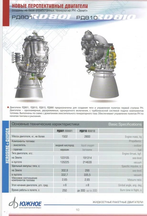 Жрд рд-0120. Ракетный двигатель рд 180 чертеж. Двигатель рд-191 схема. Рд 169 двигатель. Ракетоноситель атлас 551 схема.