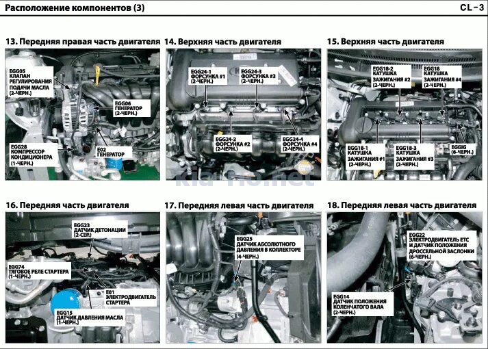 Устройство киа рио 3. Датчики двигателя Киа СИД 2015 года. Датчики двигателя Киа Спортаж 3 поколения. Киа Рио 2 Рестайлинг схема двигателя. Датчики двигателя Киа Рио 2.