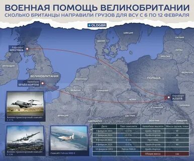 1 февраля 2023г