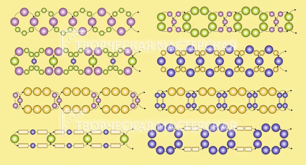 бисероплетение схемы колец крестиком в 2 ряда. схемы плетения из бисера колечки крестиком. кольцо из бисера найк. простые схемы бисероплетения для начинающих браслеты. схемы плетения из бисера кольца для начинающих.