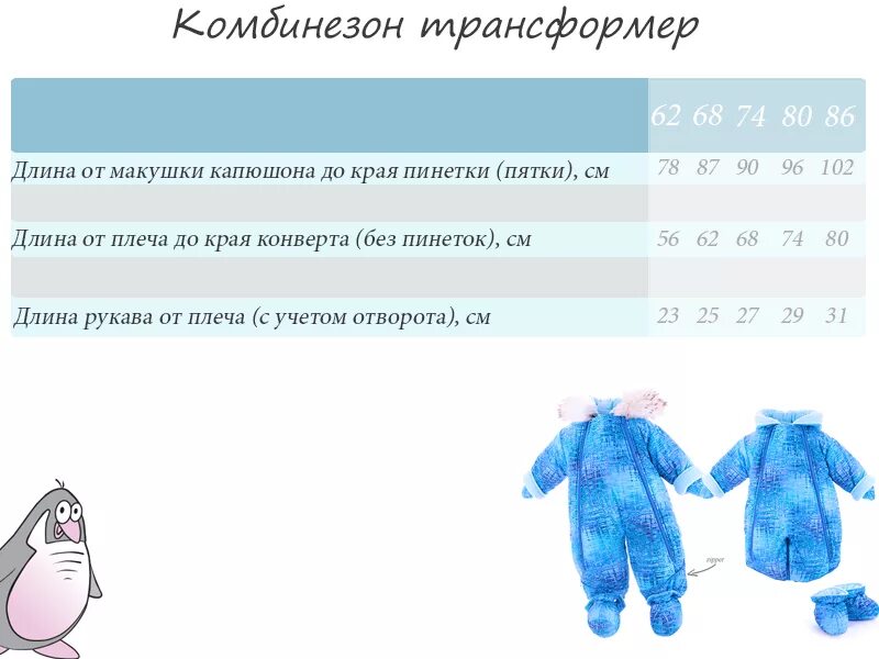 Таблица размеров комбинезонов для новорожденных. Размер комбеза для новорожденных. Размер зимнего комбинезона для малышей. Зимний комбинезон для мальчика до года размерный ряд. Какой размер нужен новорожденным