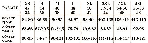 59 52 59 42. Таблицыразмероа платьев. Таблица размеров буквы. Таблица размеров платья. Таблица размеров одежды для женщин буквы.