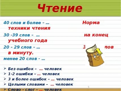 Сколько в слове 40