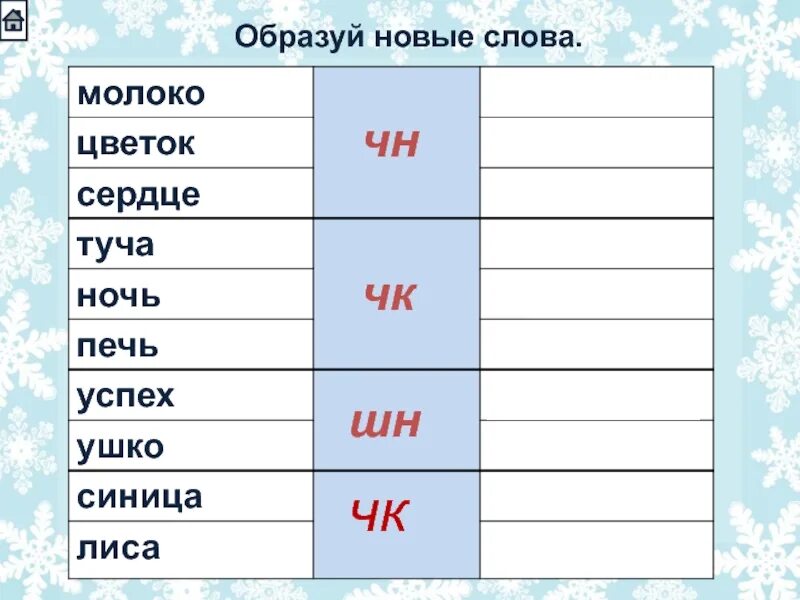 Какие есть новые слова. Буквосочетания с шипящими. Бокво сочетание с шипящеми. Буквосочетания с шипящим звуком. Правописание буквосочетаний.