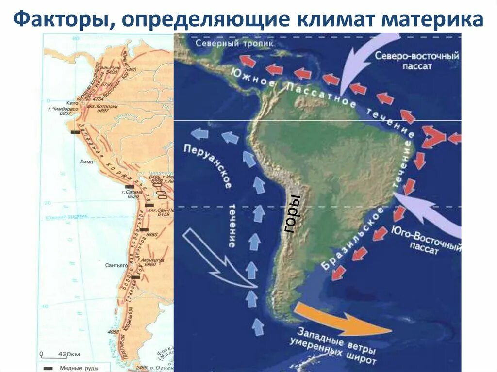 Холодные течения южной америки. Карта ветров Южной Америки. Гвианское течение на карте Южной Америки. Климат Южной Америки карта течений. Южная Америка климатическая карта с течениями.