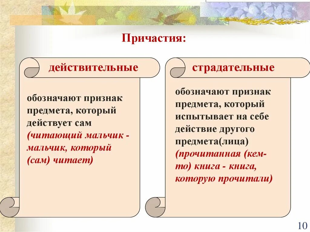 Как отличить страдательное от действительного. Как отличить страдательное Причастие от действительного примеры. Действительные и страдательные причастия. Действ страдательное Причастие. Действительные и страдательные причастия примеры.