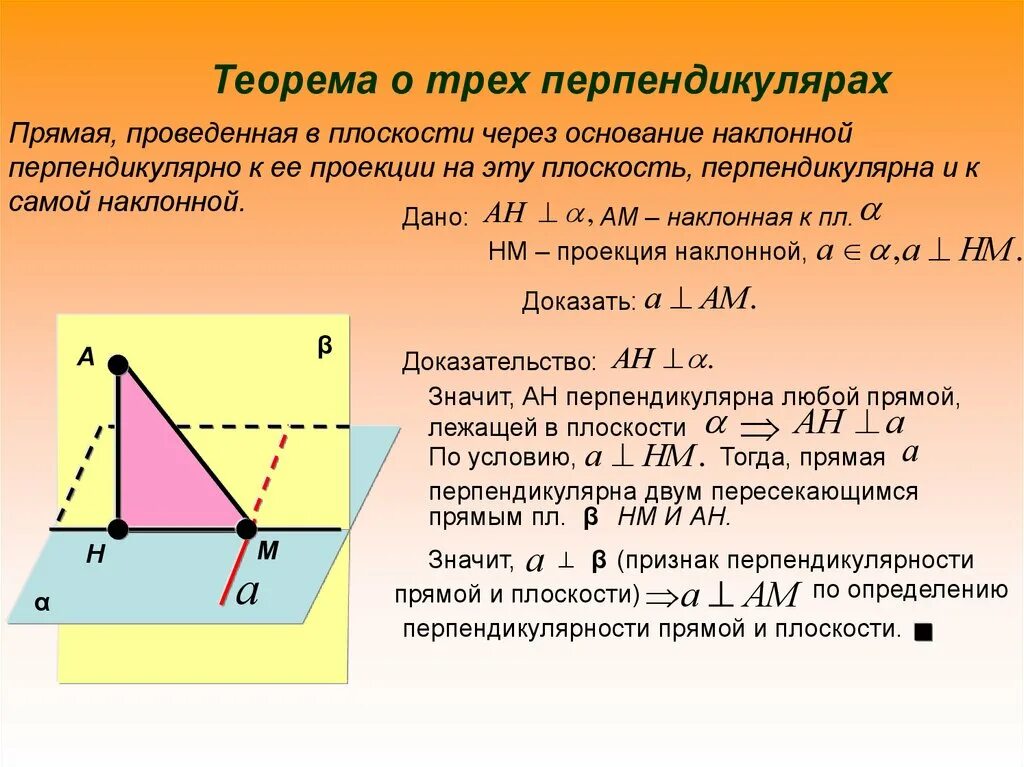 Сформулируйте и докажите теорему обратную