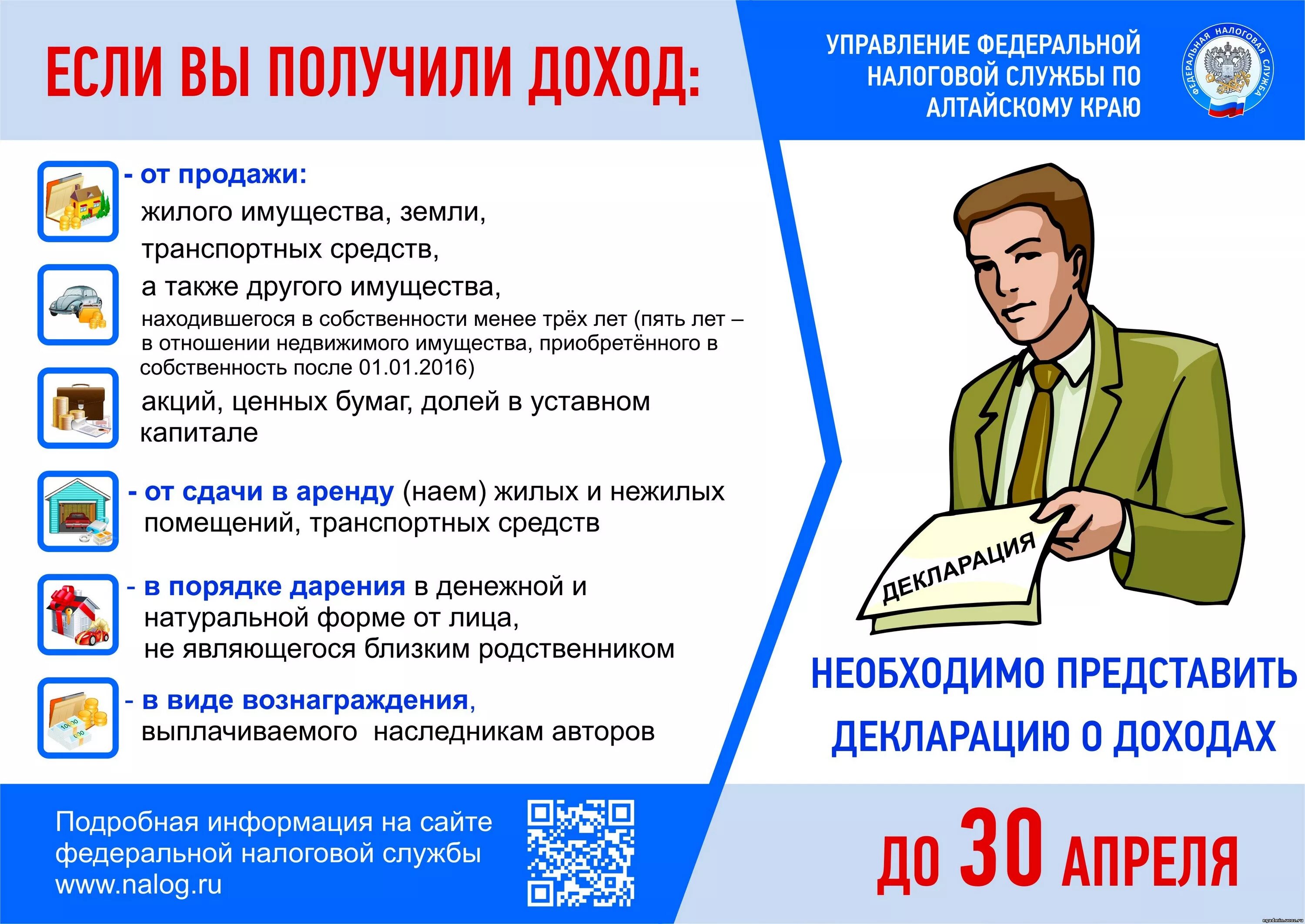 информация позже. саморегулируемые организации сколько оценщиков. барьер восприятия в коммуникации. информационные технологии теория. налоговый период налога на прибыль.