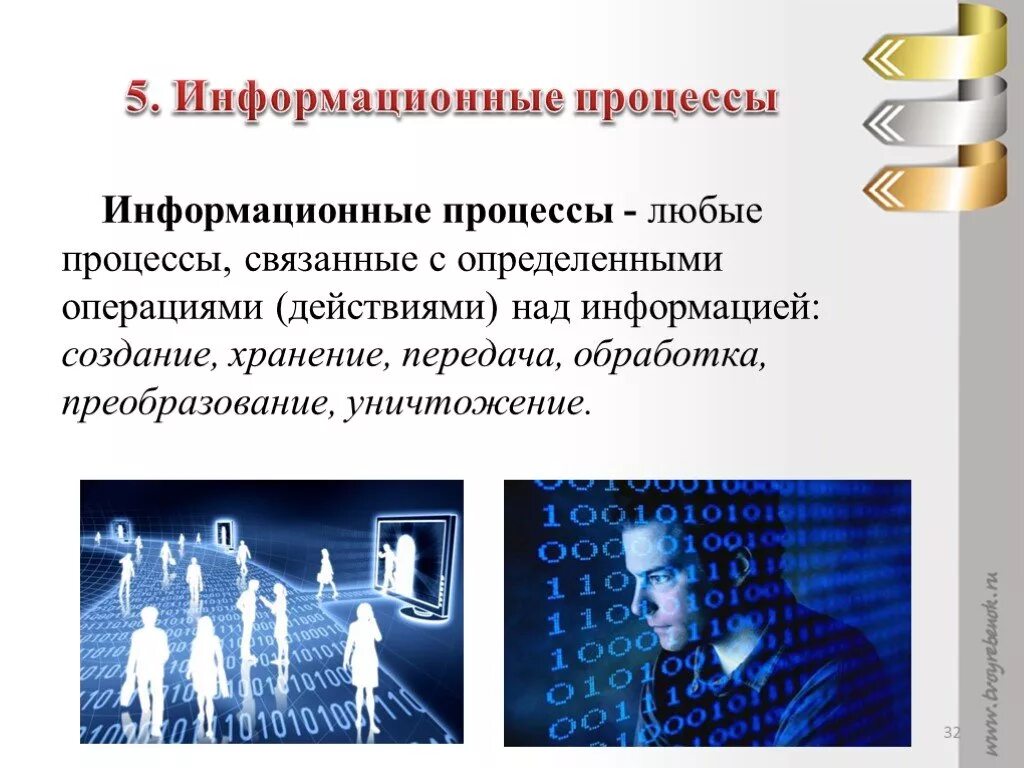 Информационные процессы. Процессы связанные с определенными операциями. Введение информационные процессы в компьютере. Информационные процессы картинки.