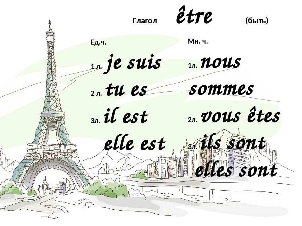 Et ce n est pas. Французский язык. Французский язык иллюстрации. Французский язык на французском. Французский язык в картинках.