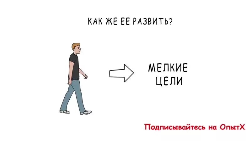 Нет оправданий сила самодисциплины брайан. Сила самодисциплины. самодисциплина книга брайан трейси. нет оправданий сила самодисциплины. брайан трейси нет оправданий.