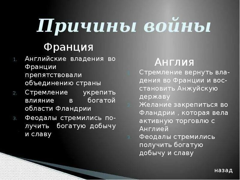 Причины столетней войны 6 класс. Столетняя война кратко самое главное. Причины и повод 100 летней войны. Столетняя война кратко 6 класс. Причина столетней войны для Франции.