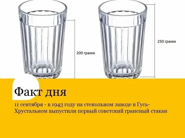 Граненый стакан. Объем граненого стакана в мл воды. 1 Граненый стакан. Объем граненого стакана.