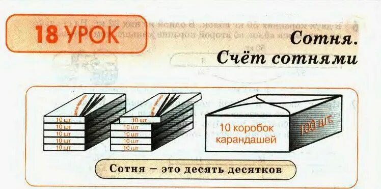 Уроки 18 27. Счет сотнями 2 класс. Сотня счет сотнями 2 класс. Презентация на тему сотня счет сотнями. Сотня.счет сотнями 2 класс Петерсон.