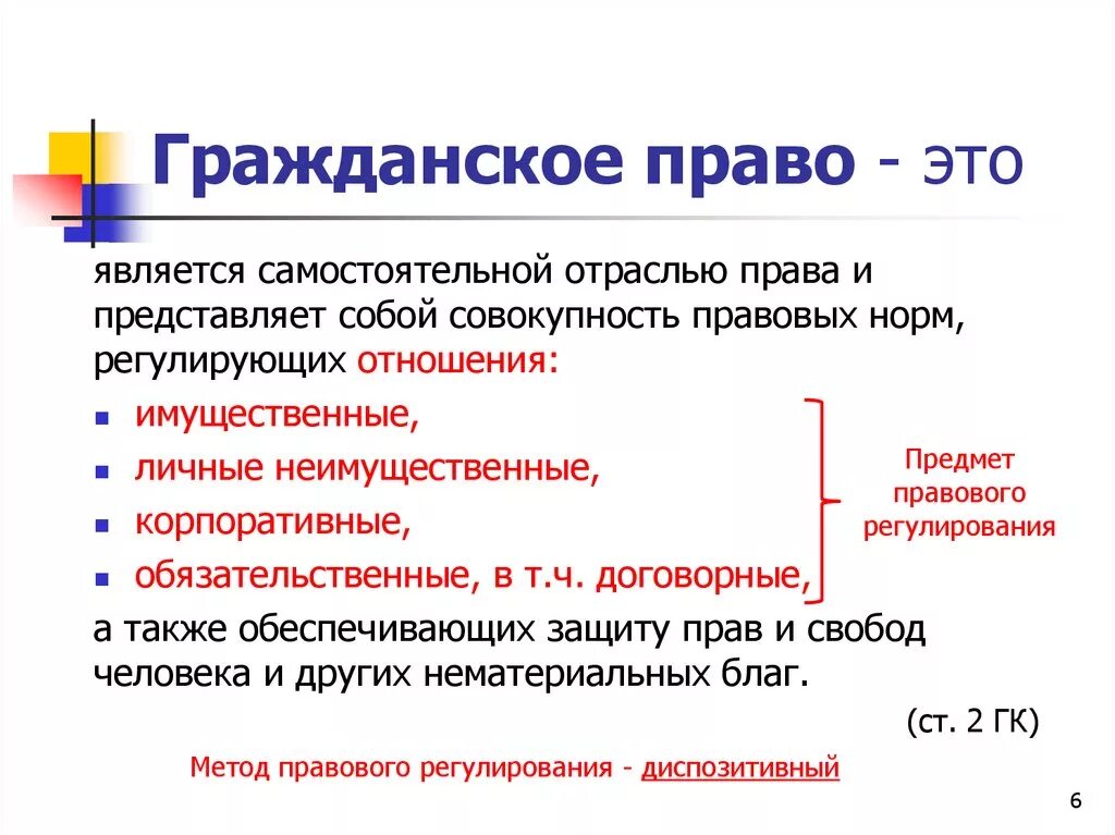 Право своими словами кратко. Опорный конспект гражданское право. Нражданское правлл эьл. Гражданское право это кратко.