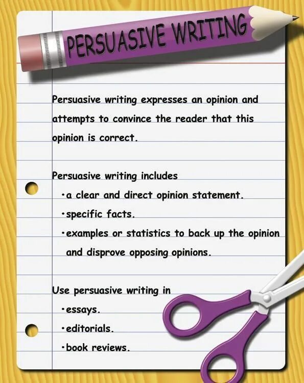 Types of writing in english. Types of writing. the 4 types of writing. descriptive writing.