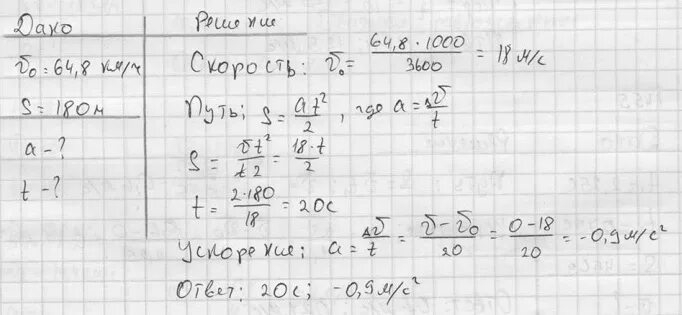Ускорение 9.8. Аэроплан летел равномерно со скоростью 360 км/ч затем в течение 10 с он. Автомобиль трогаясь с места движется равноускоренно с ускорением 4. Автомобиль тронулся с места с ускорением 2 м/с 2. Самолёт летевший прямолинейно с постоянной скоростью 360 км/ч.