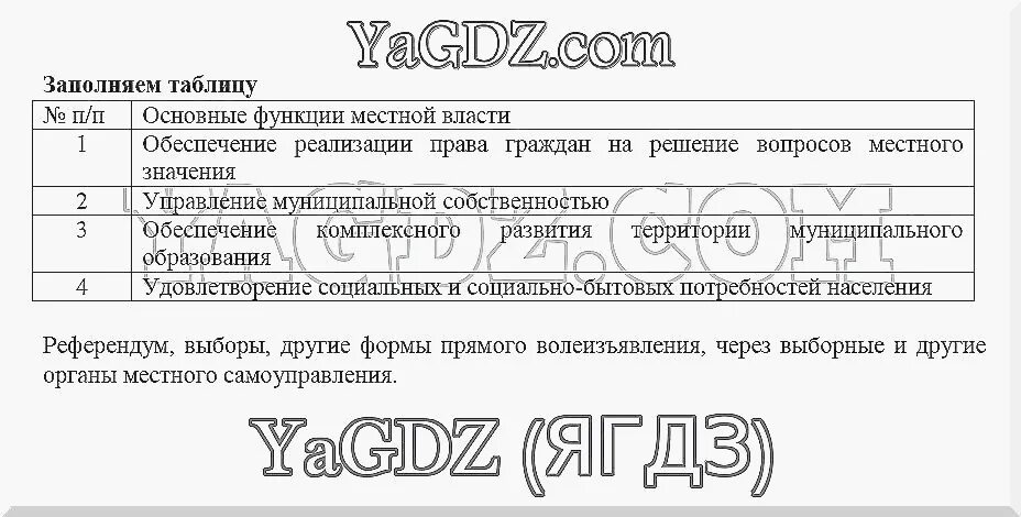 Домашнее задание по обществознанию. Таблица по обществознанию 6 класс. Обществознание 6 класс параграф 2023 года