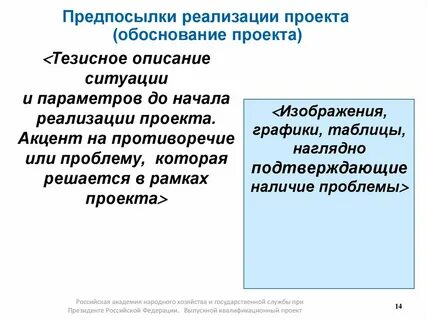 Предпосылки реализации