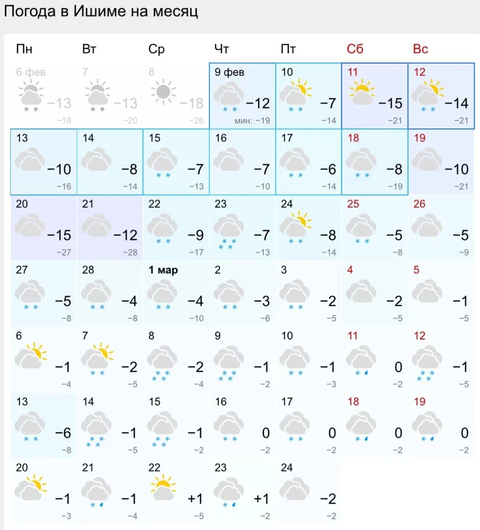 Самара погода март. Самара погода сегодня сейчас 2023 года.