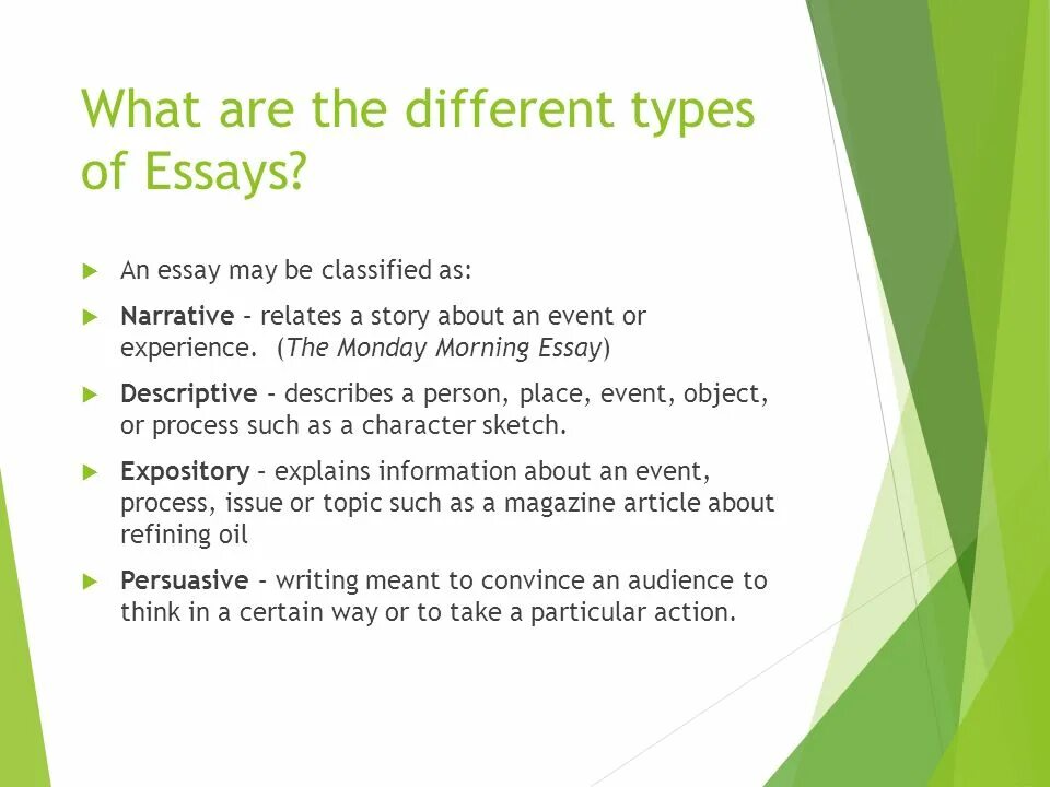 Types of essays. Types essays ppt. Different Types of essays in English. Kinds of essay. Write a short description