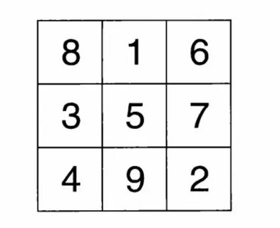 Квадрат 272