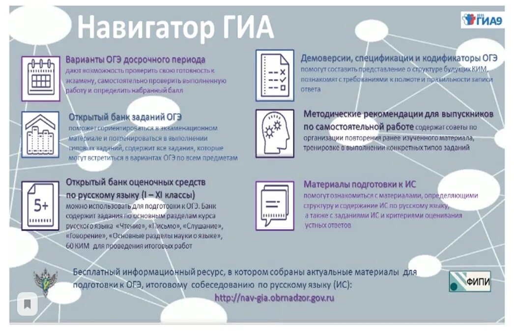 Чек лист подготовки к ОГЭ по русскому. Навигатор ГИА. Чек лист подготовки к ГИА. Чек лист по подготовке к ОГЭ по обществознанию. Чек лист подготовки к огэ