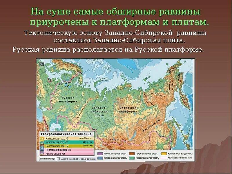 К какой тектонической структуре приурочена