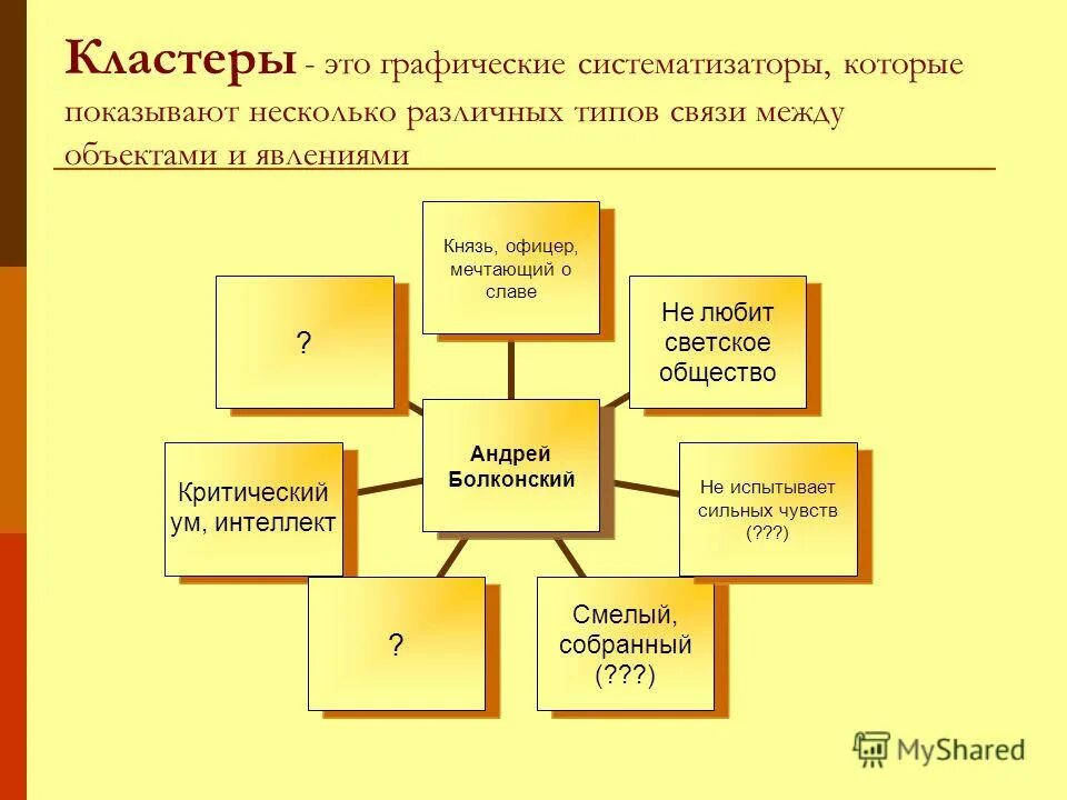 необычные идеи для кластера. арт кластеры москвы. креативный план. арт-кластер таврида 2021.