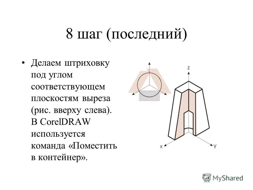 Фронтальная диметрическая проекция квадрата. Аксонометрия синонимы. Слово аксонометрия в переводе с греческого. Слово аксонометрия в переводе с греческого. Слово аксонометрия в переводе с греческого.