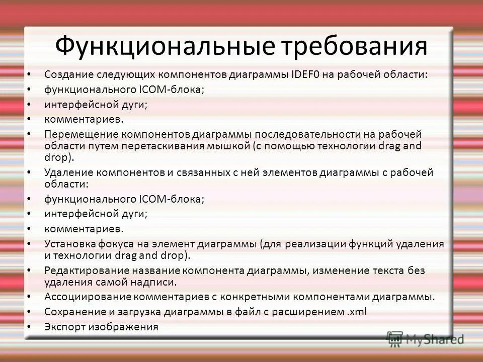 Требования к построению предметно развивающей среды. Требования к созданию сайта. Технологии разработки программ. Требования к созданию предметно-развивающей среды. Этапы создания мультимедиа продуктов.