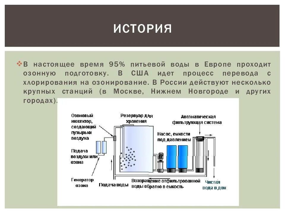 Озонирование воды. Процесс хлорирования воды. Хлорирование и озонирование воды. Установка хлорирования воды. Процесс хлорирования