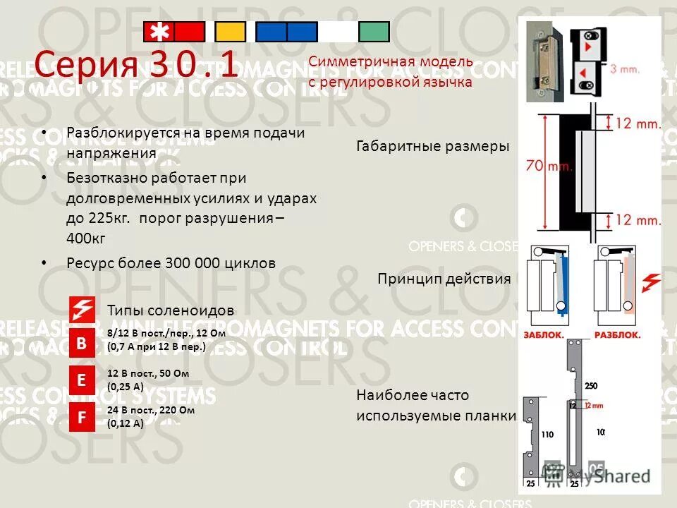 На каком уровне разблокируется. Графический ключ самсунг. Пв дом. Блокировка графический ключ с андроида самсунг. Графический ключ с андроида на телефоне самсунг.