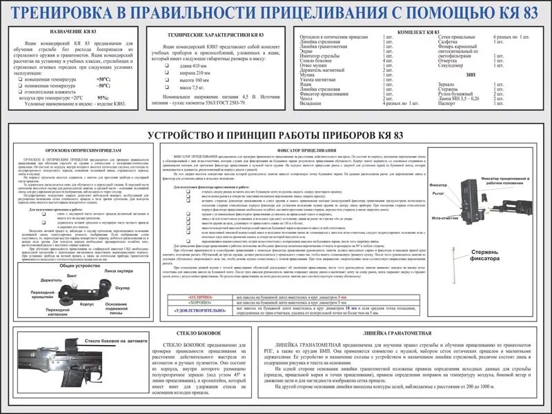 Выполнение упражнений стрельб из стрелкового оружия